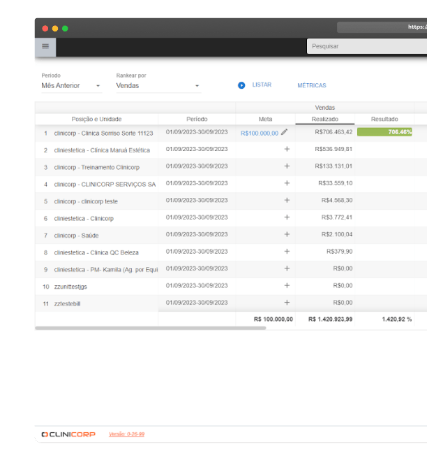 Melhor software de gestão para franquias. Tela do CRC no sistema Clinicorp.