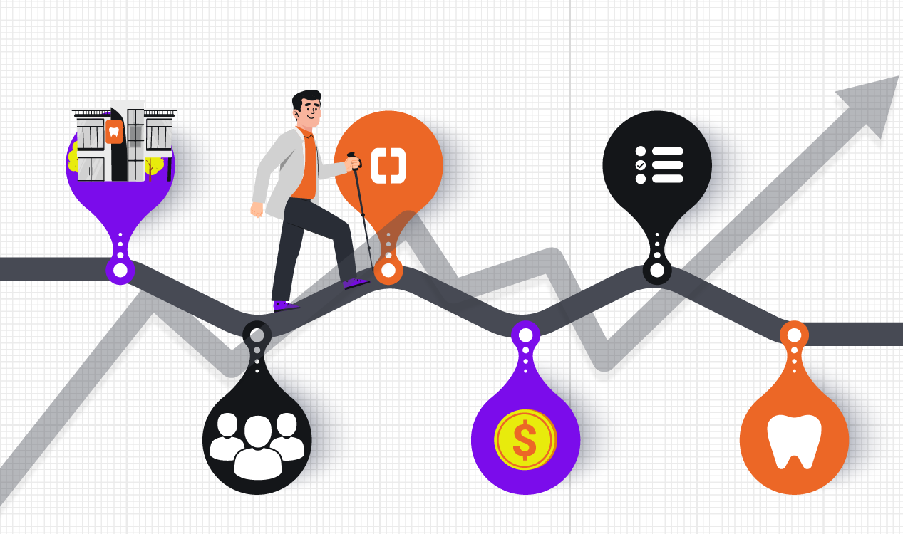 Como montar um consultório odontológico: imagem ilustrada de dentista percorrendo uma trilha de coisas essenciais para uma clínica.