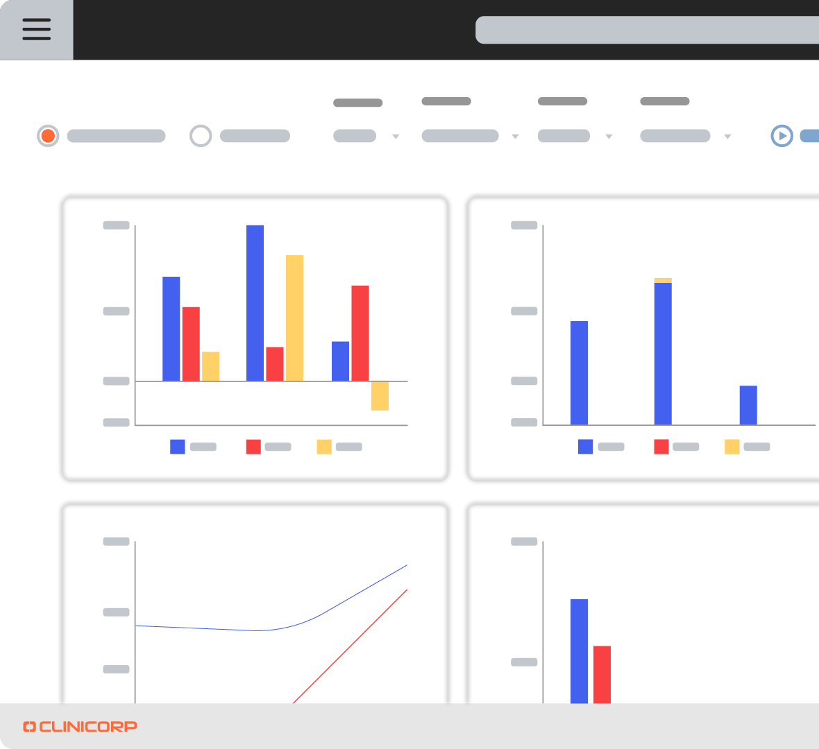 Melhor Software Odontológico. Dasboard Analitico.