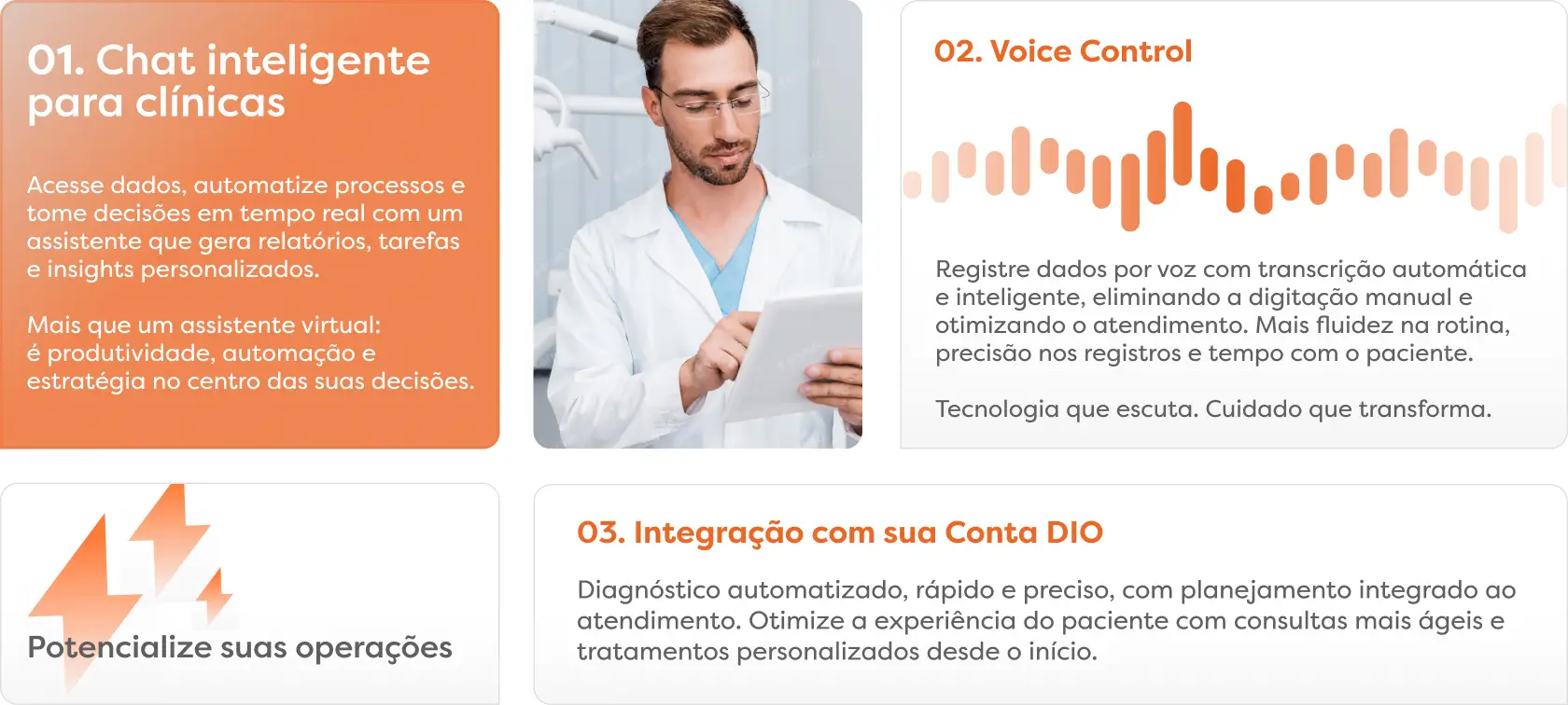 Recursos clinicorp IA