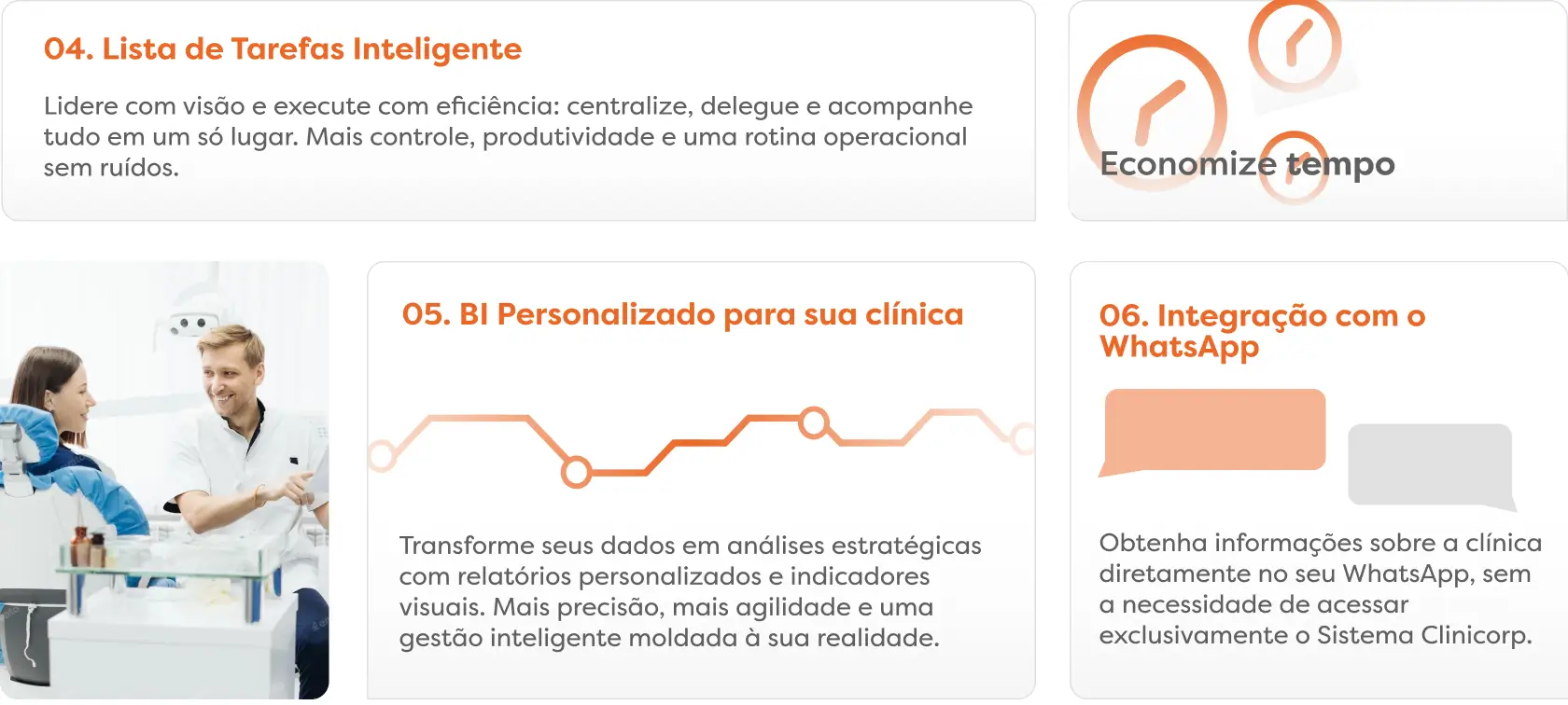 Recursos clinicorp IA