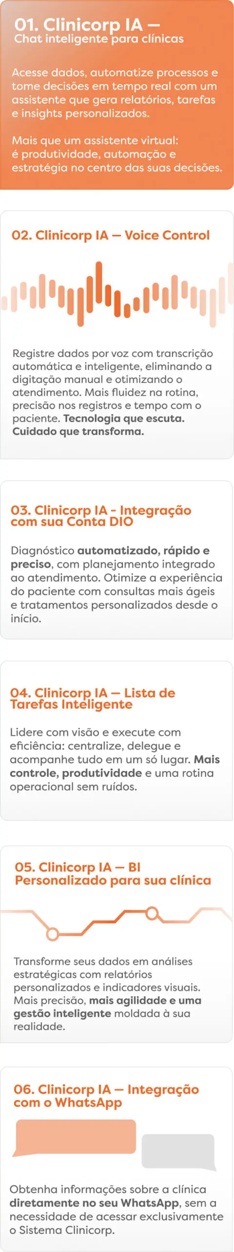 Funcionamento Clinicorp IA