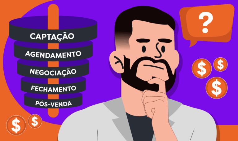 Vendas na odontologia. Imagem ilustrativa de um profissional da odontologia ao lado de um funil de vendas, que vai desde a captação até o pós-venda.