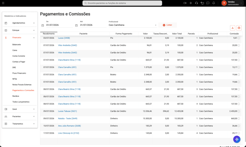 Tela de pagamento e comissões, DRE e relatórios financeiros por procedimento e profissional, integrada ao software odontológico Clinicorp.